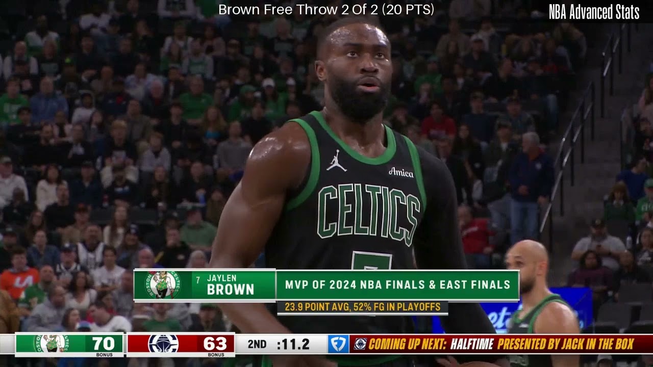Jaylen Brown Full Highlights Boston Celtics vs LA Clippers Jan 3, 2026