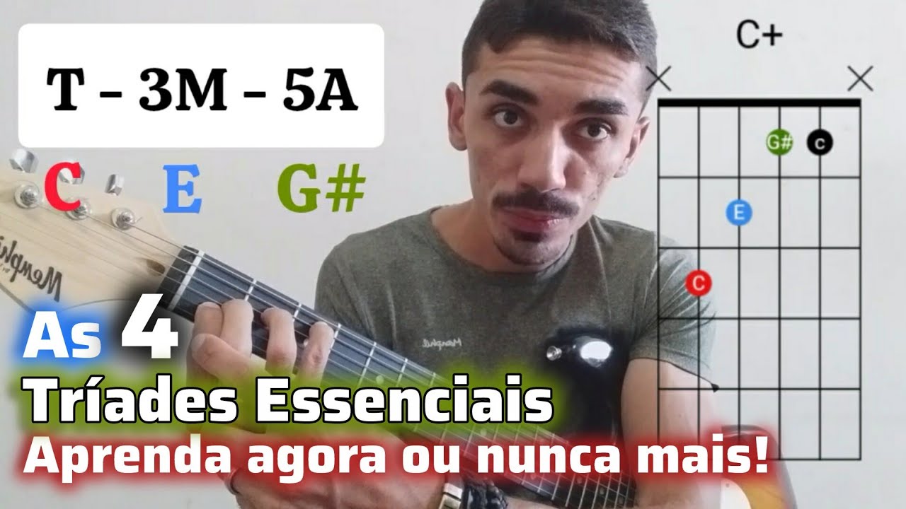 As 4 Tríades Essenciais do Violão - Entenda como funciona de uma vez por todas!