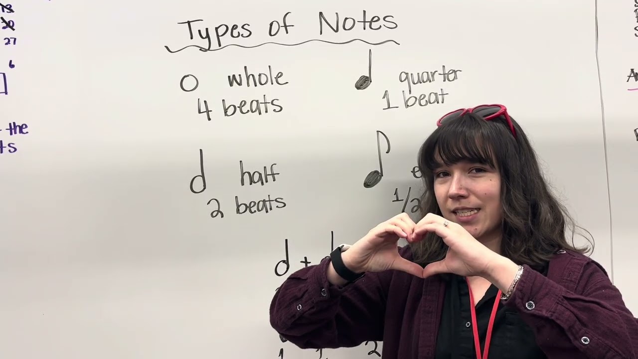 Types of Notes // How to Count Them // Adding Them Together