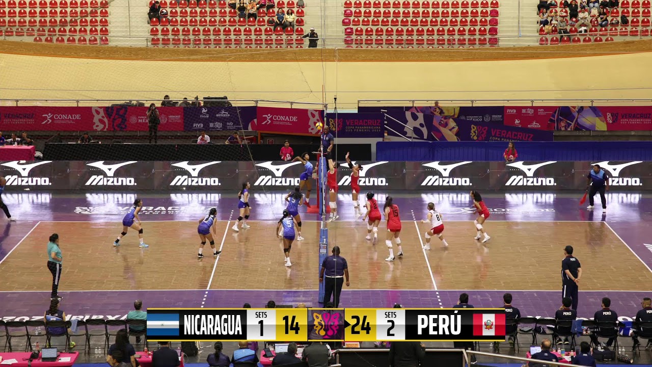 Copa Panamericana U23 FEMENIL 2024. PERÚ VS NICARAGUA