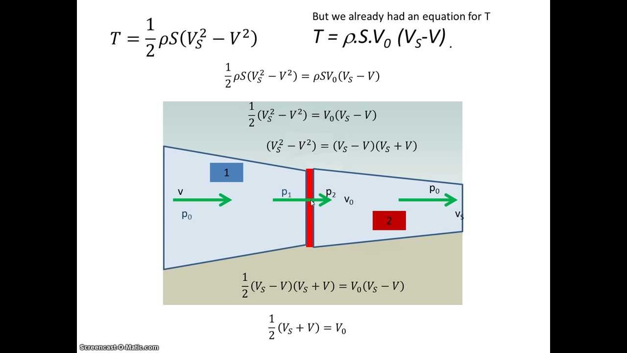 Propeller Analysis 1