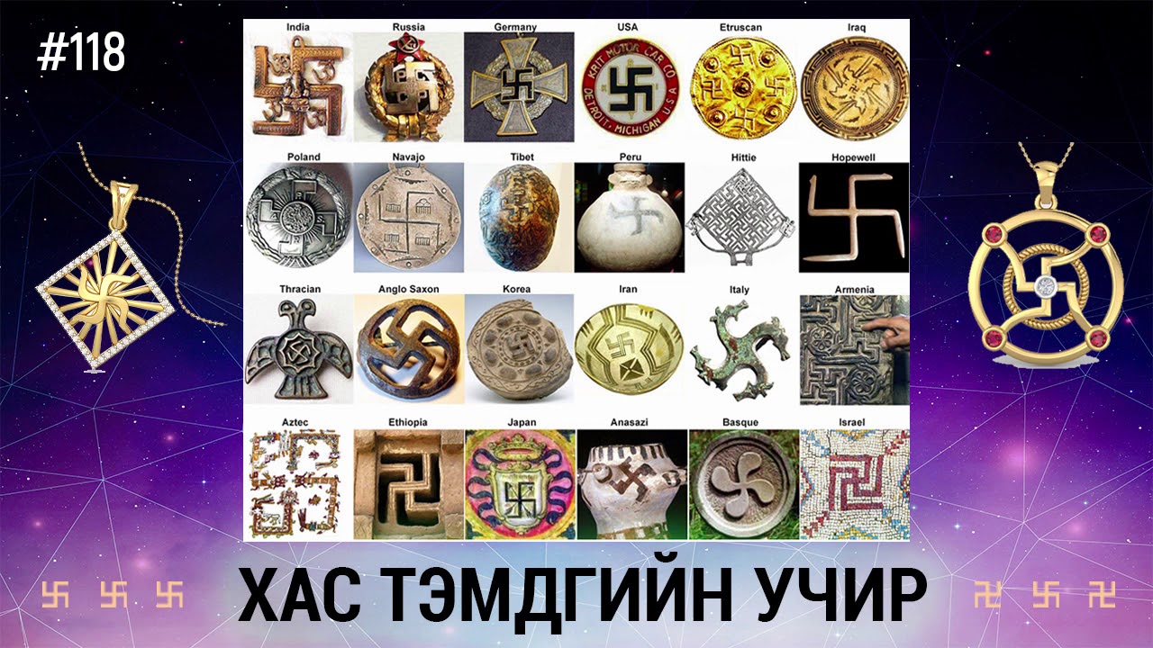 ЗӨВ ҮҮ? ТАВ УУ? #118. Хас тэмдэгийн утга учир