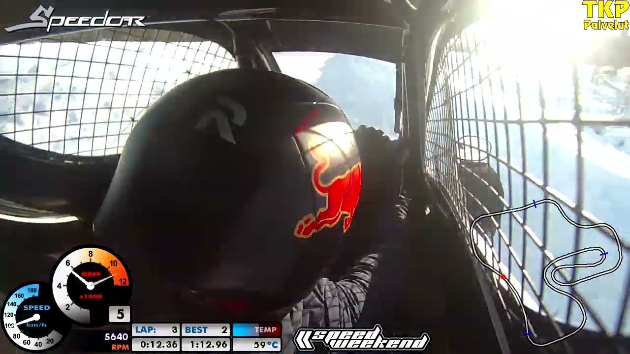 #36 Mika Kallio test Speedcar Wonder 850