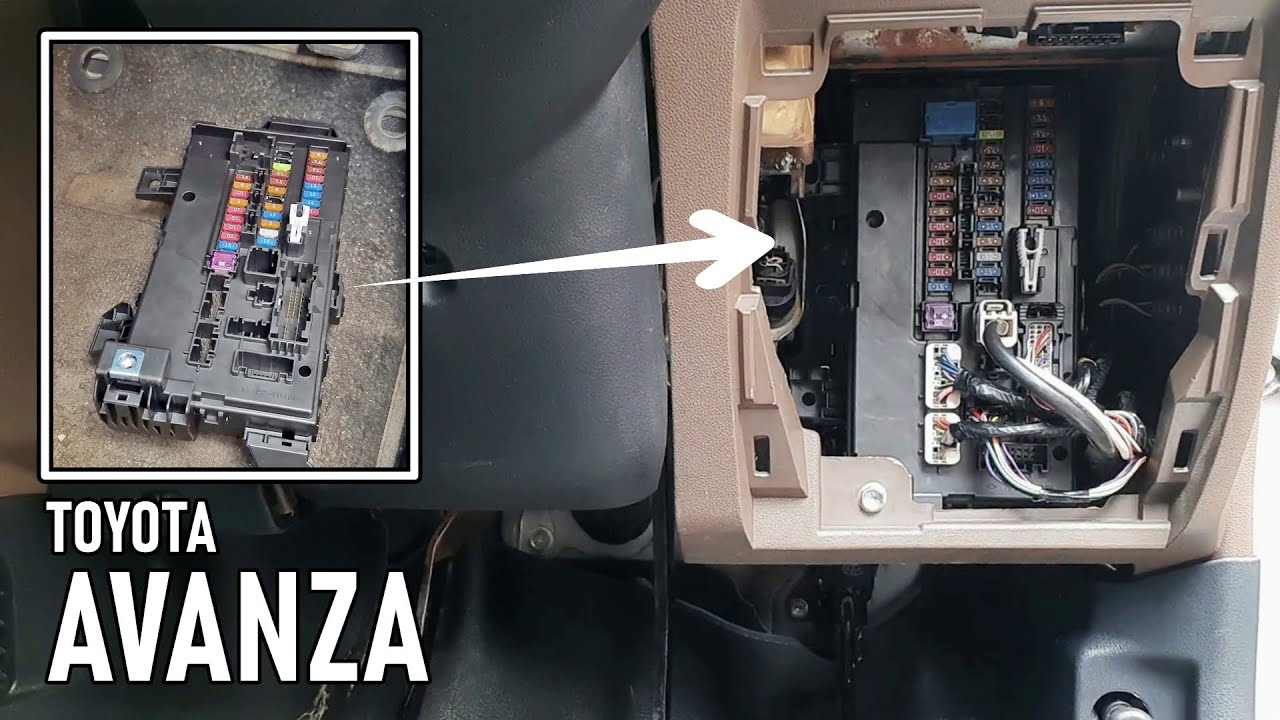 Mengganti kotak sekring AVANZA, ternyata modelnya begini....