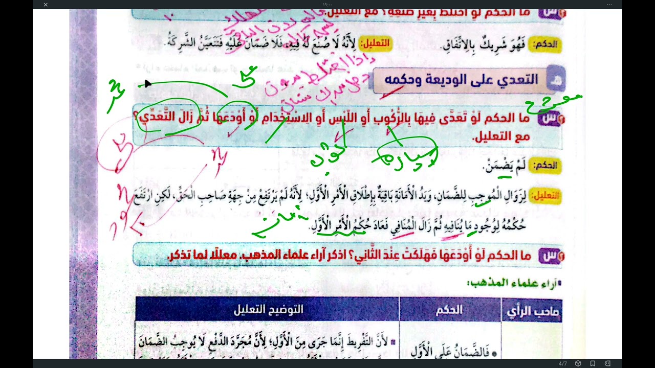 الوديعه الجزءالثاني فقه حنفي