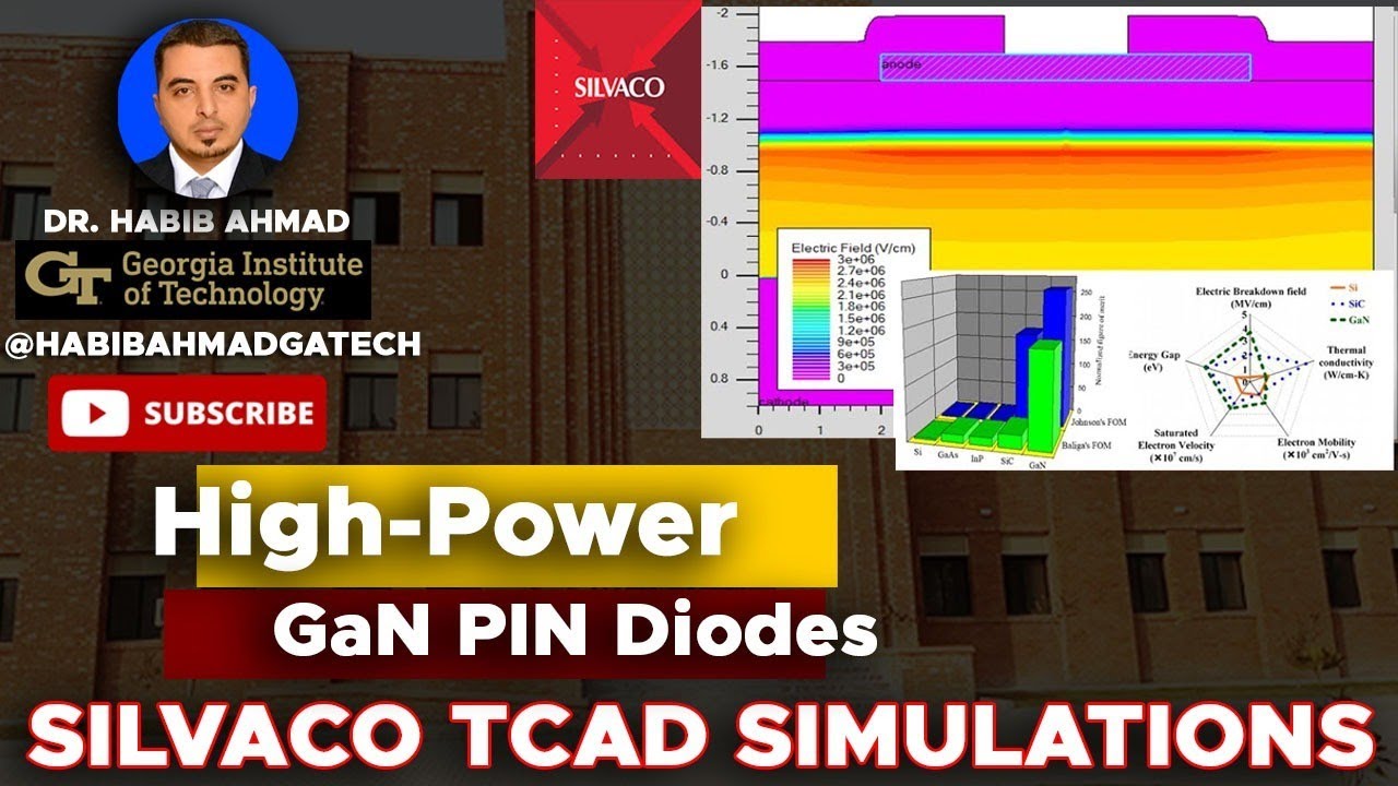 High Power GaN PIN Diodes Silvaco TCAD Simulation! 💡🔄🌟⚡️🔬