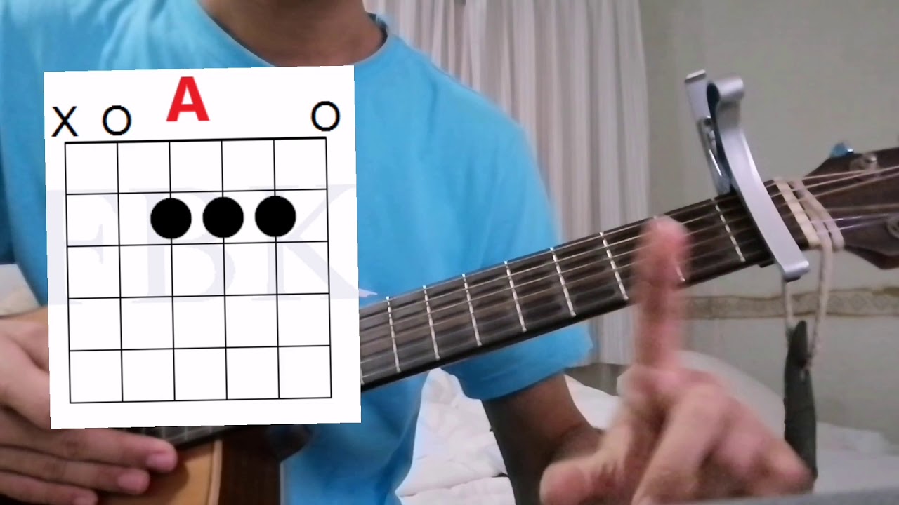 Joji - 