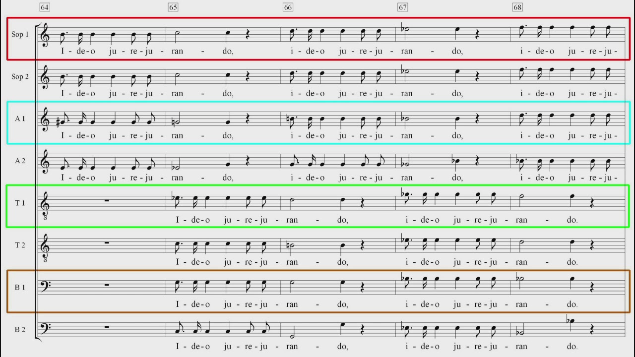 Ecce sacerdos Bruckner Einstudierung Sopran 1