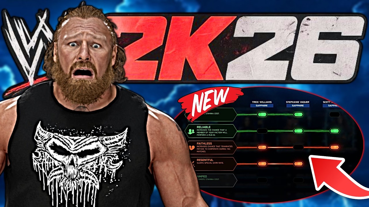 Проблемы с химией в WWE 2k26? + Какая новая функция вас больше всего интересует?