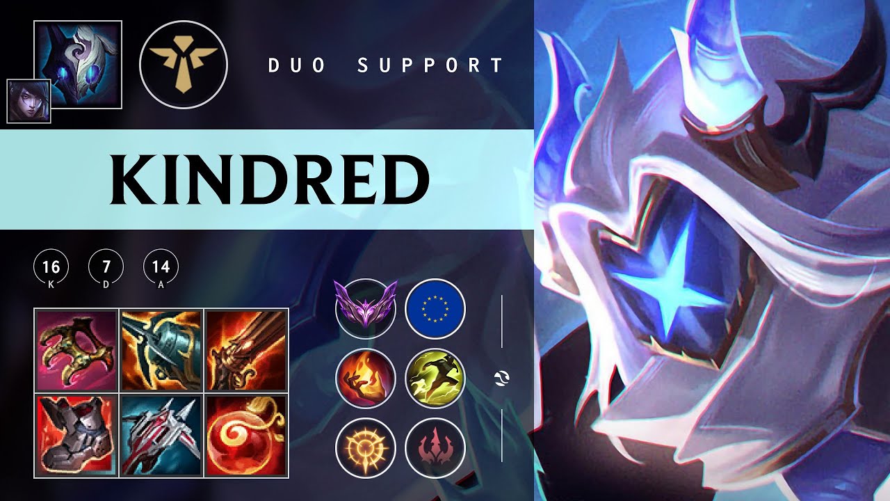 Kindred Support vs Pantheon - EUW Master Patch 25.22