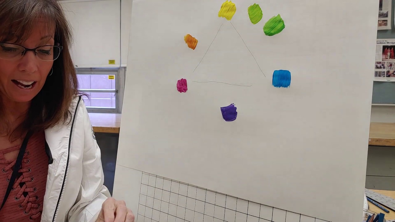 CMY color mixing