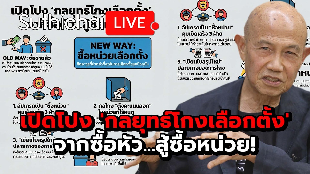 เปิดโปง 'กลยุทธ์โกงเลือกตั้ง' จากซื้อหัว...สู้ซื้อหน่วย! Suthichai live 11-2-2569