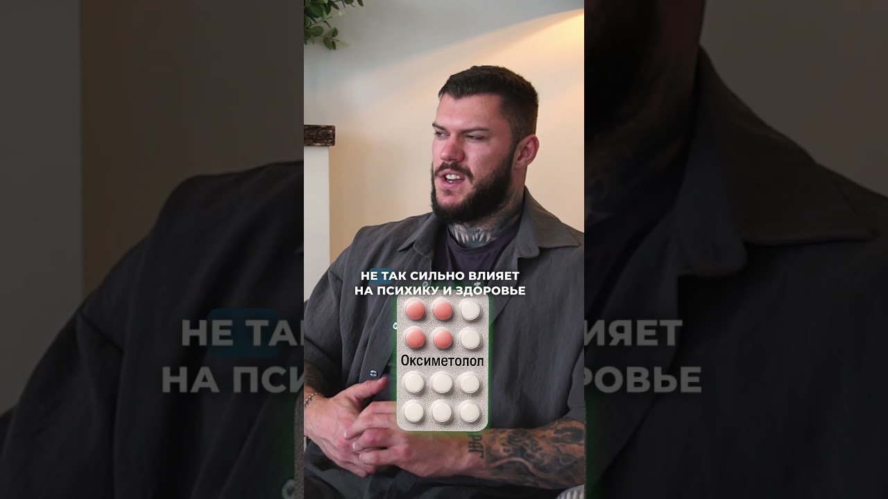 ТОП стероидов для Силы! #спортивныедобавки