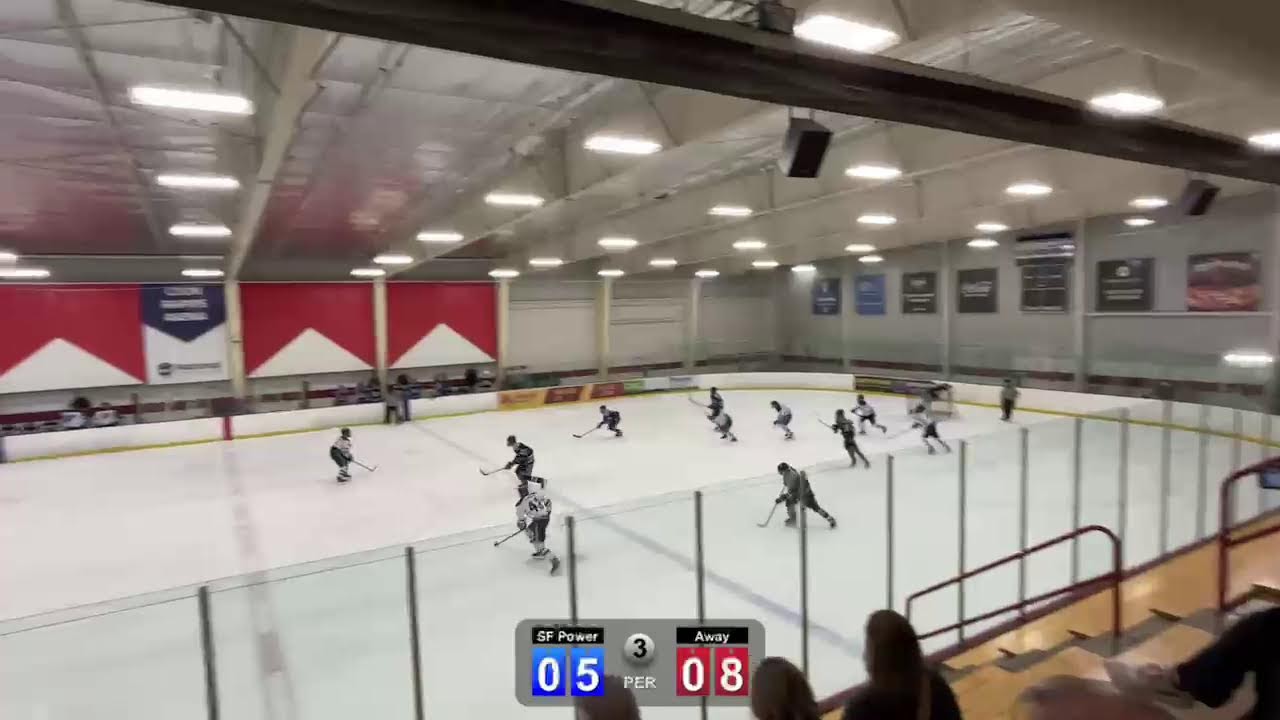 Sioux Falls Power Vs Victory Honda