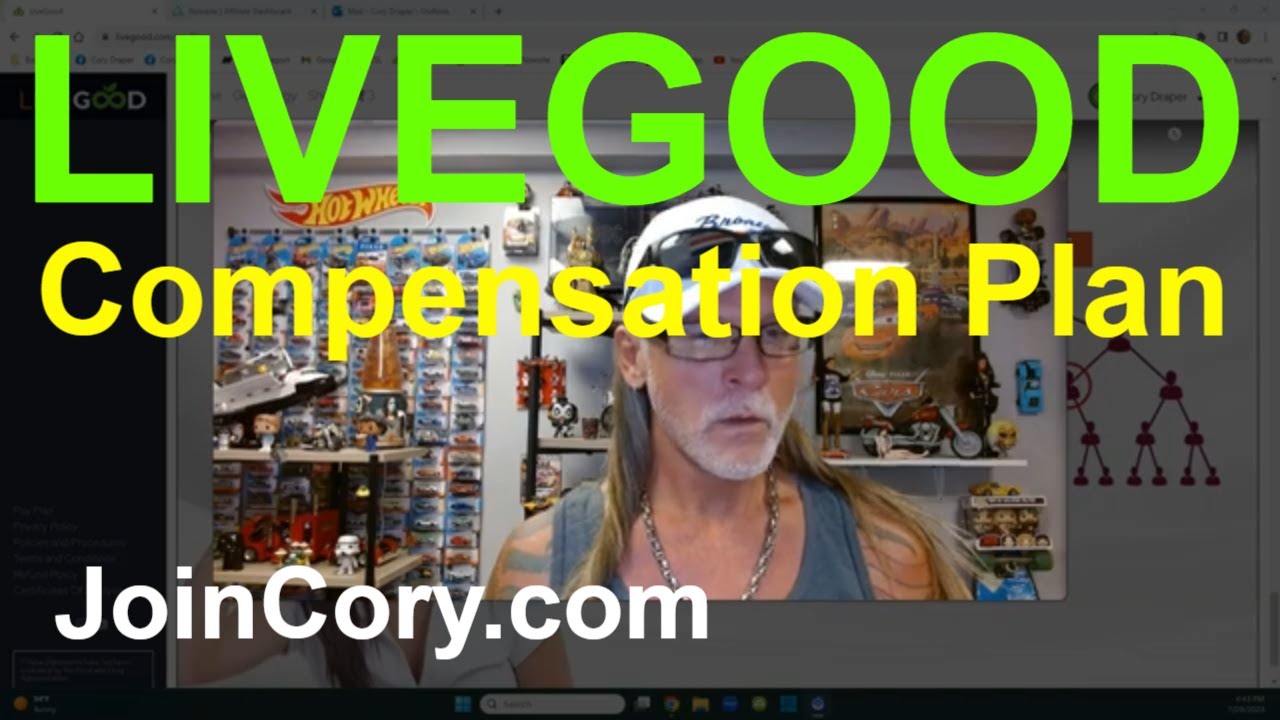 LIVEGOOD Compensation Plan, 6 Ways To Earn