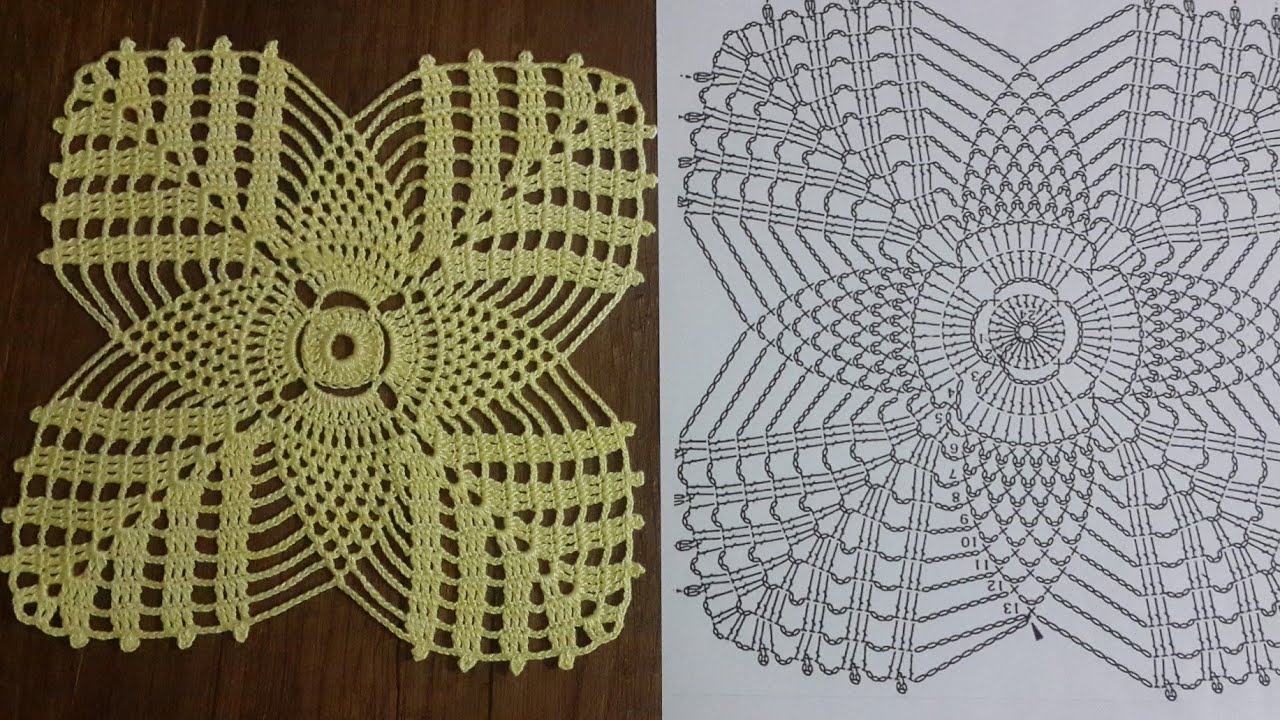 Her Ürüne Uygulanabilir Kare Motif Modeli Yapımı, Yatak Örtüsü, Masa Örtüsü #crochet