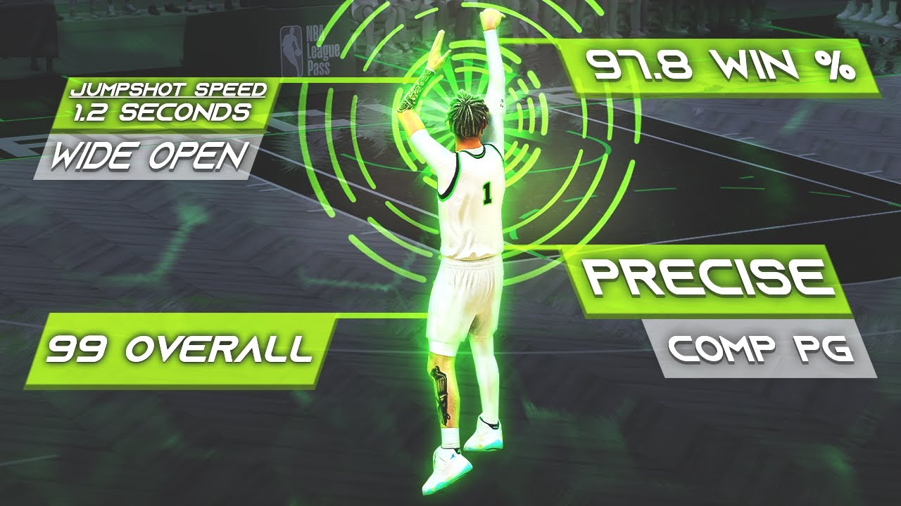 Inside The Mind Of A Comp 2K Point Guard