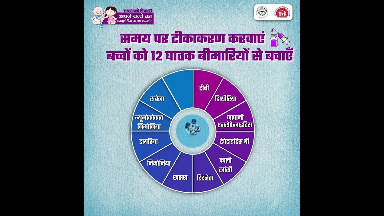 टीकाकरण के महत्व को समझें और बच्चों को स्वस्थ बनाएं!💉💉👶👧 #Vaccination #ChildHealth #HealthyFuture
