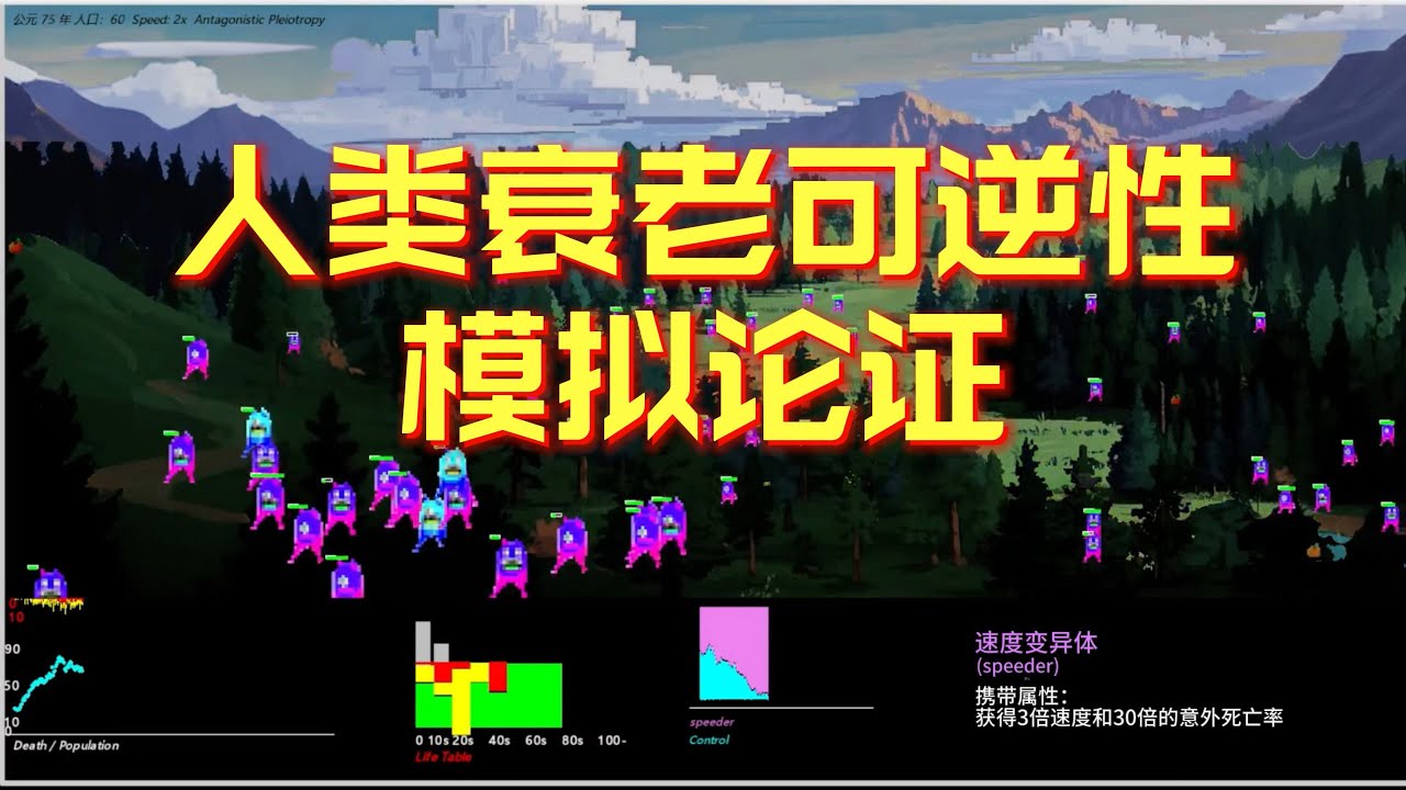 为何地球只有几个物种没有衰老