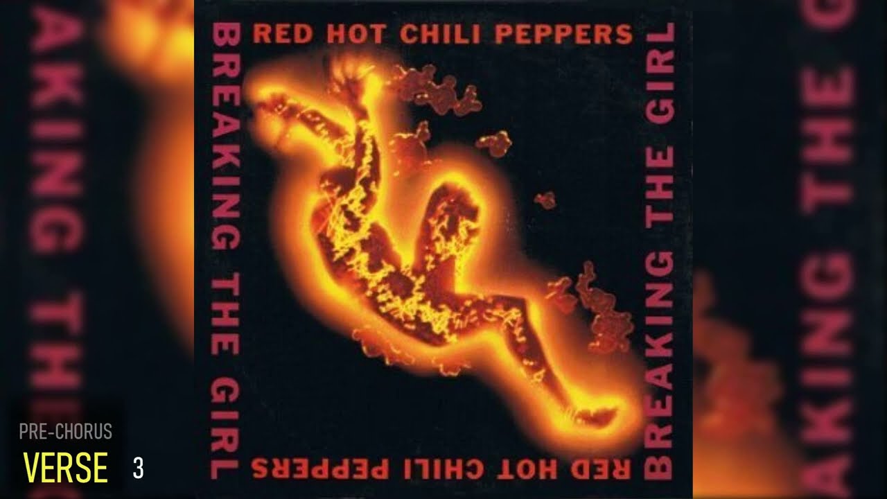 RHCP - Breaking The Girl (Guitar Backing Track)(With Vocals) - (Standard Tuning)