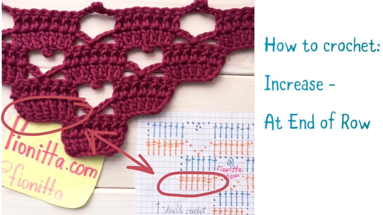 How to crochet 