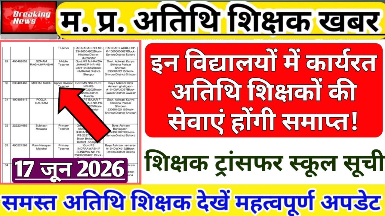 Teacher Transfer School List | Termination of Services for Guest Teachers | Teacher Transfer List...