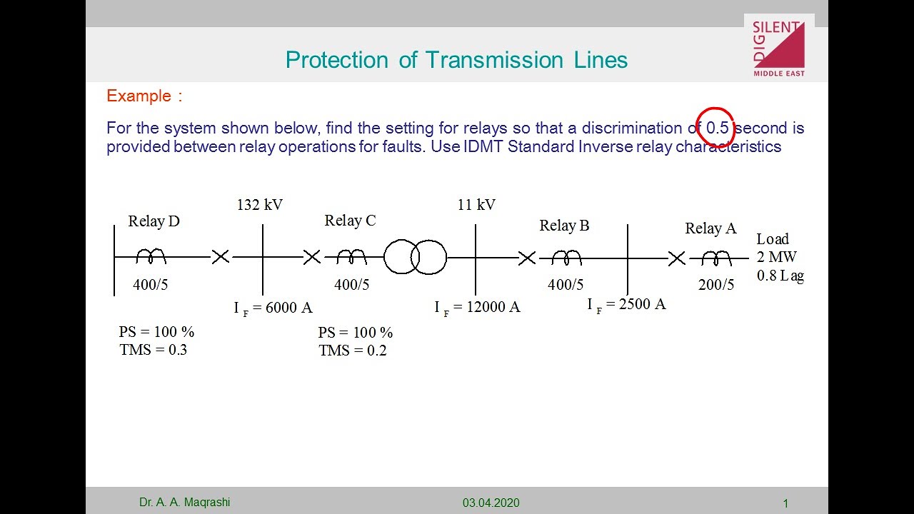 Modelling and Simulation of Overcurrent Relay Using PowerFactory