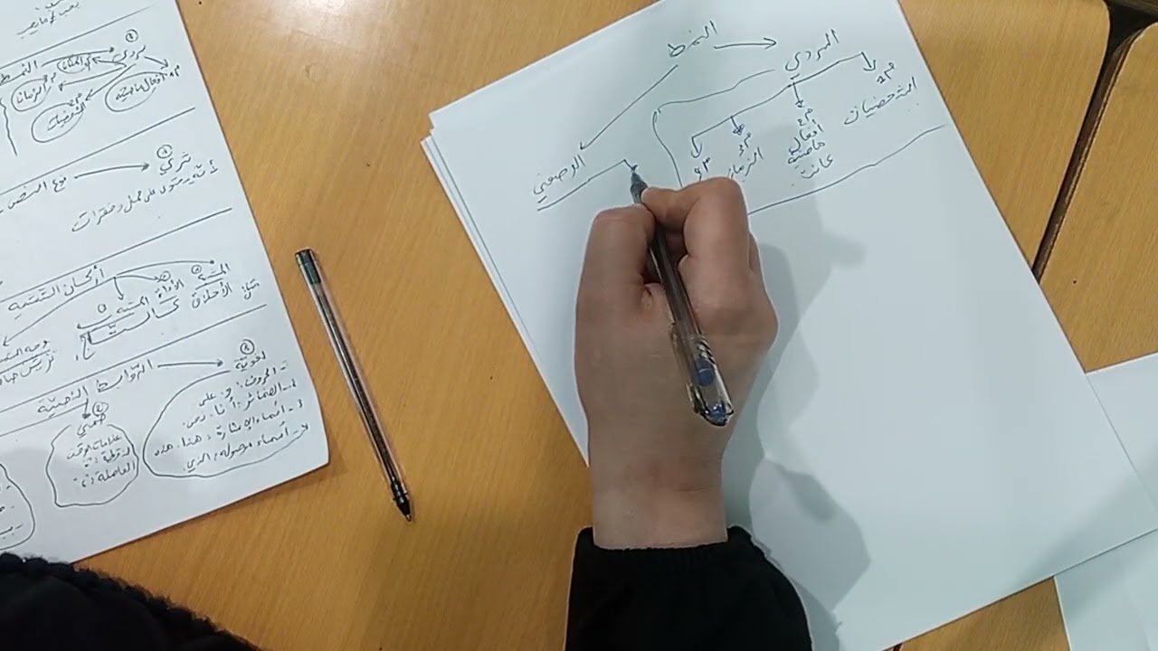 ١ مارس ٢٠٢٦النمط السردي والوصفي للسنة الأولى متوسط 