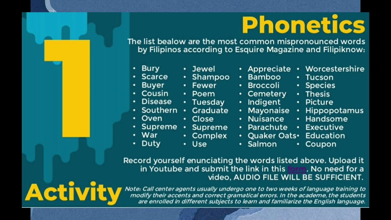 BSBA-MARKETING MANAGEMENT Activity 1: Phonetics Common Words that Filipinos Mispronounced