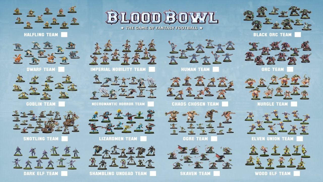 BLOOD BOWL 2020 - COMPLETAR equipos de GW