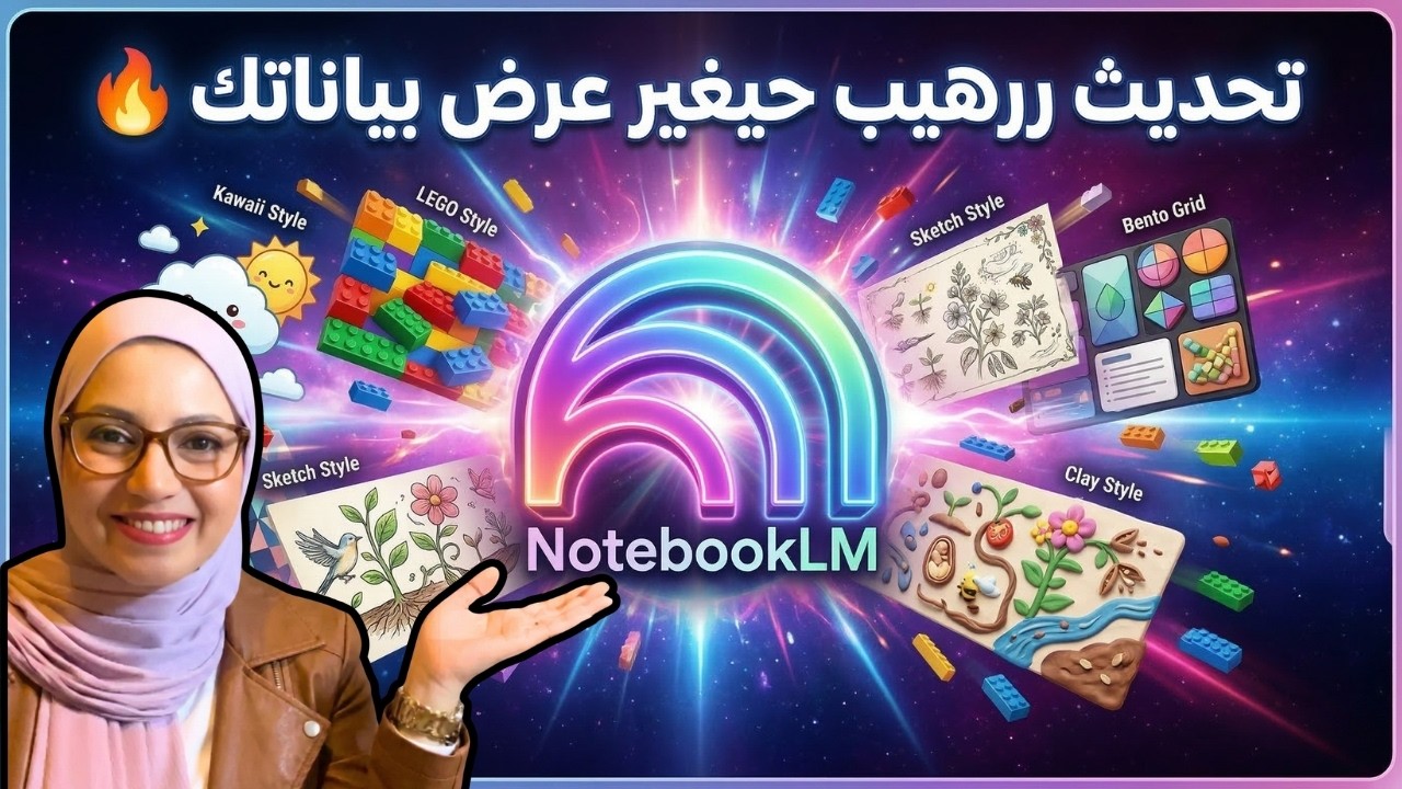 تحديث NotebookLM الجديد! اعرف كيف تختار أفضل نمط إنفوجرافيك لبياناتك؟