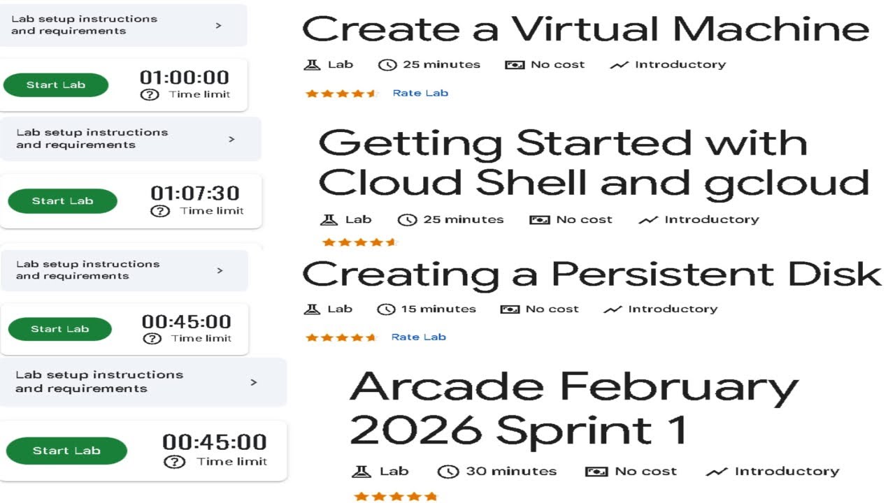 Google Cloud Arcade February Sprint 1 Solution 2026 || 💯 Working Solution  || All LABS || #arcade