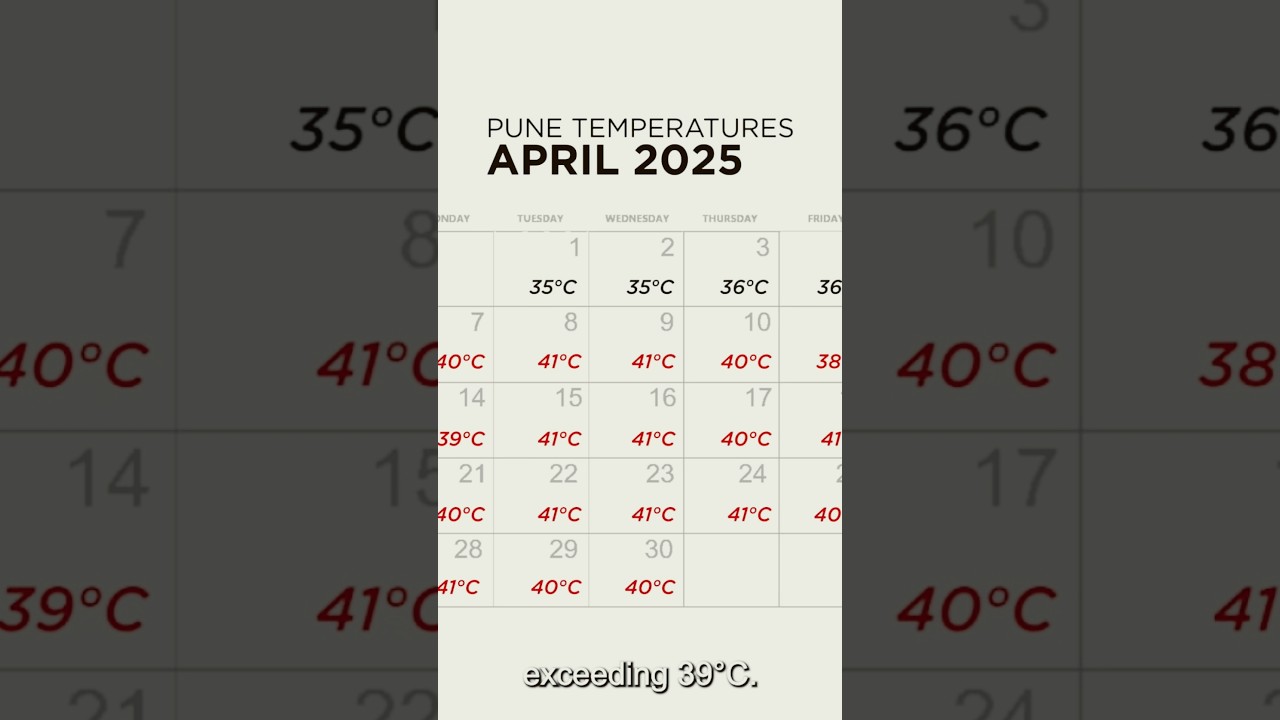 #pune record #temperature in 2025