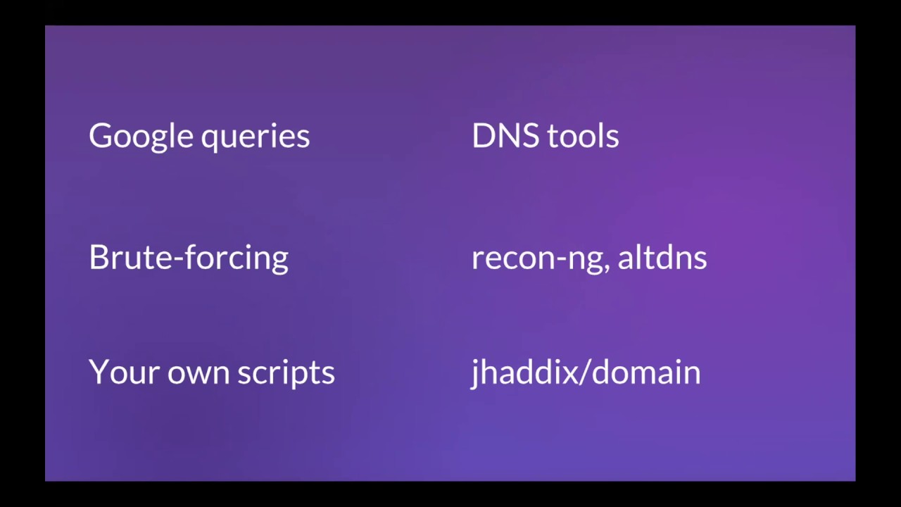 Targeting for Bug Bounty Research - Matthew Conway, Bugcrowd's LevelUp 2017