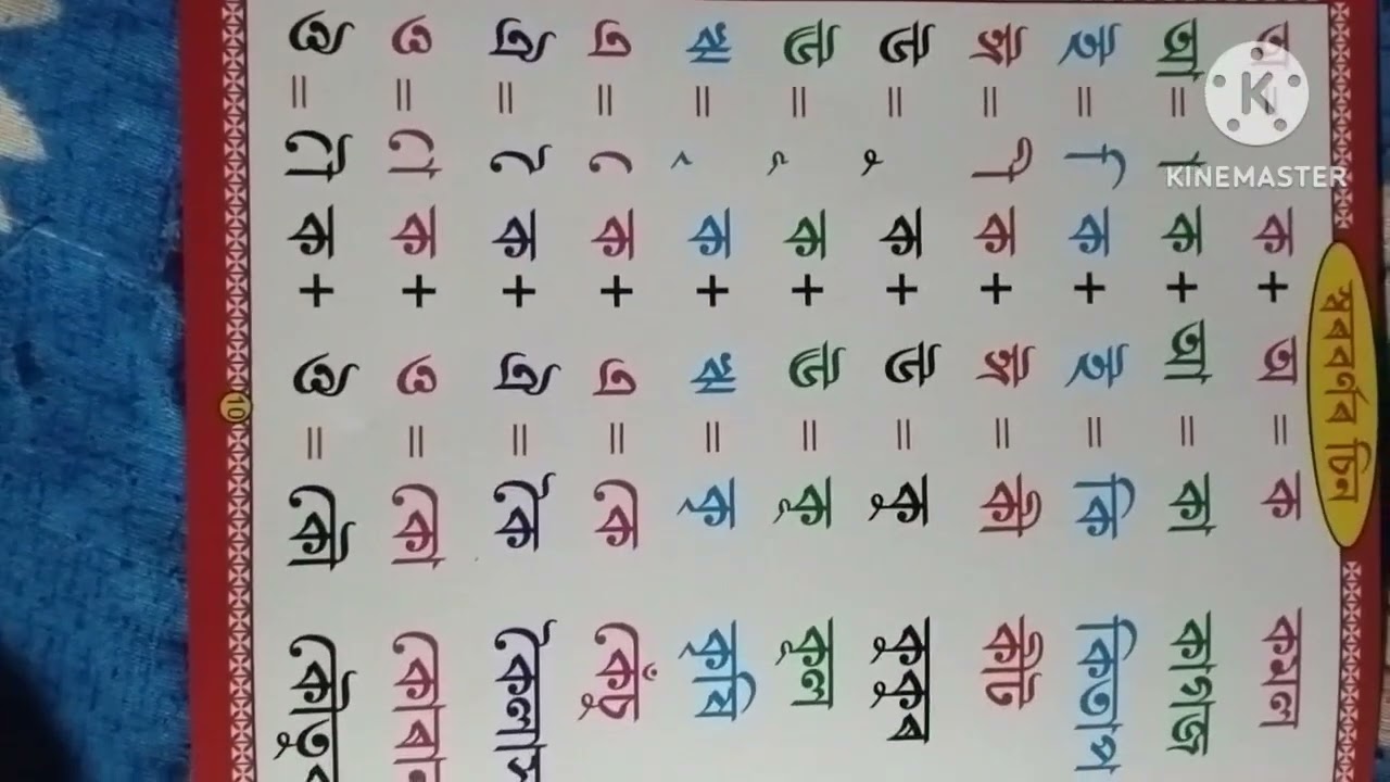 অসমীয়া স্বৰ বৰ্ণ চিন 