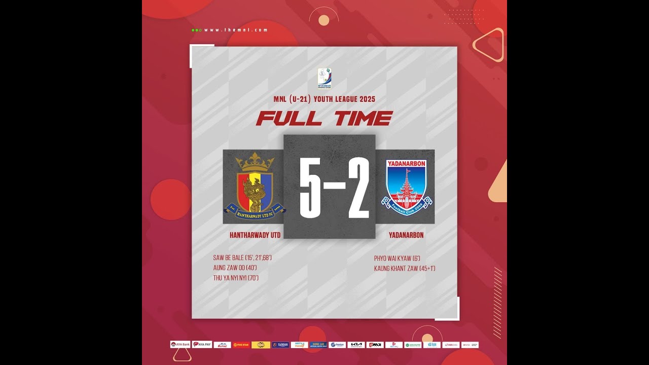 Hantharwady Utd 5-2 Yadanarbon #MNLU21 #highlights