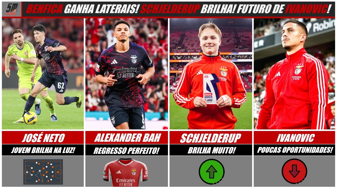 BENFICA GANHA LATERAIS! SCHJELDERUP A BRILHAR! E O FUTURO DE IVANOVIC!