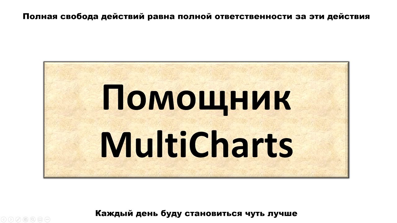 Multicharts терминал для анализа исторических данных