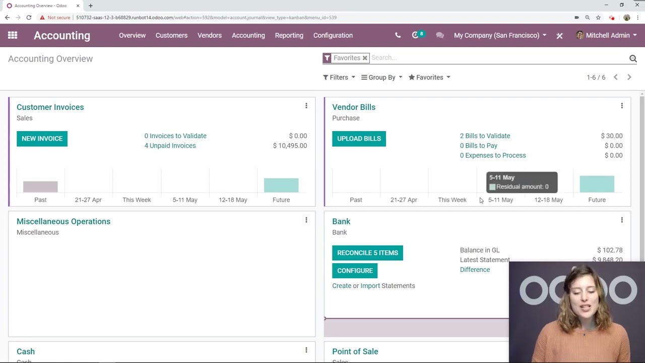 Asset Depreciation Management - Odoo Accounting