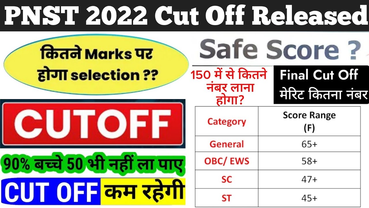 MP PNST Cut-off 2022 | MP PNST Excepted Cut-off 2022 | MP PNST Category Wise Cut-off 2022 |#pnst2022