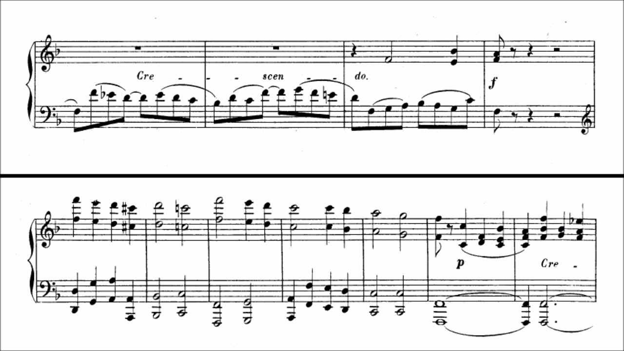 gounod's fantaisie sur l'hymne national russe but the score video will hurt your brain