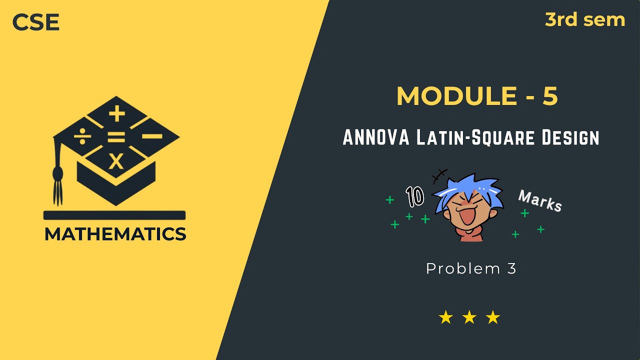 ANOVA Latin Square Design Problem 3 | Mathematics