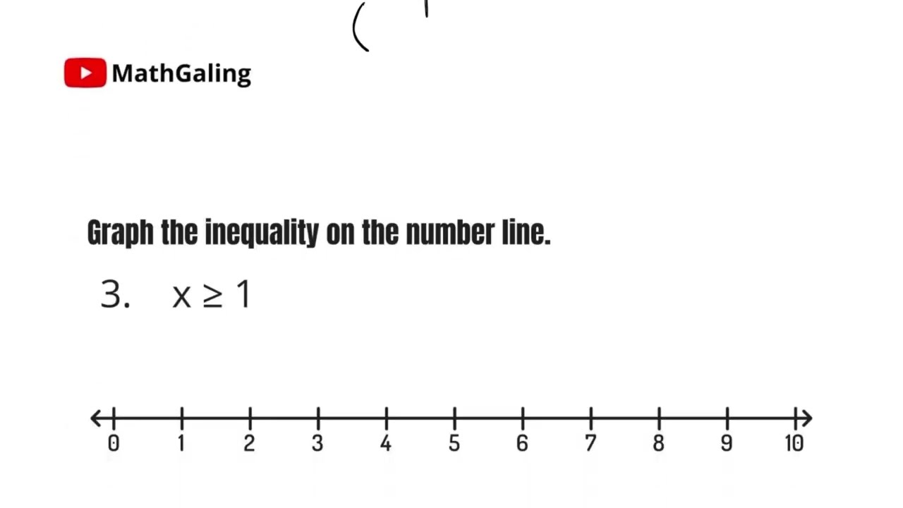[TAGALOG] Graphing Inequalities | How to Graph Inequalities on a Number Line Math Tutorial