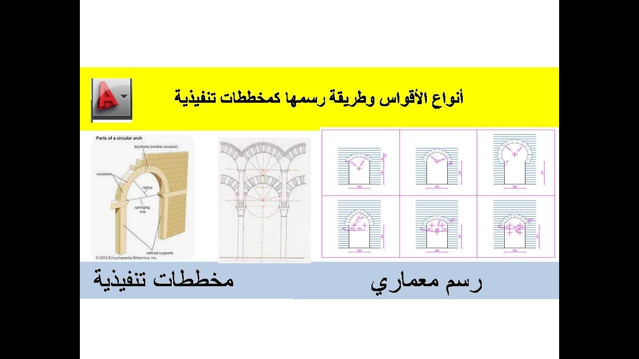 أنواع الأقواس وطريقة رسمها ببرنامج اوتوكاد لمساق مخططات تنفيذية
