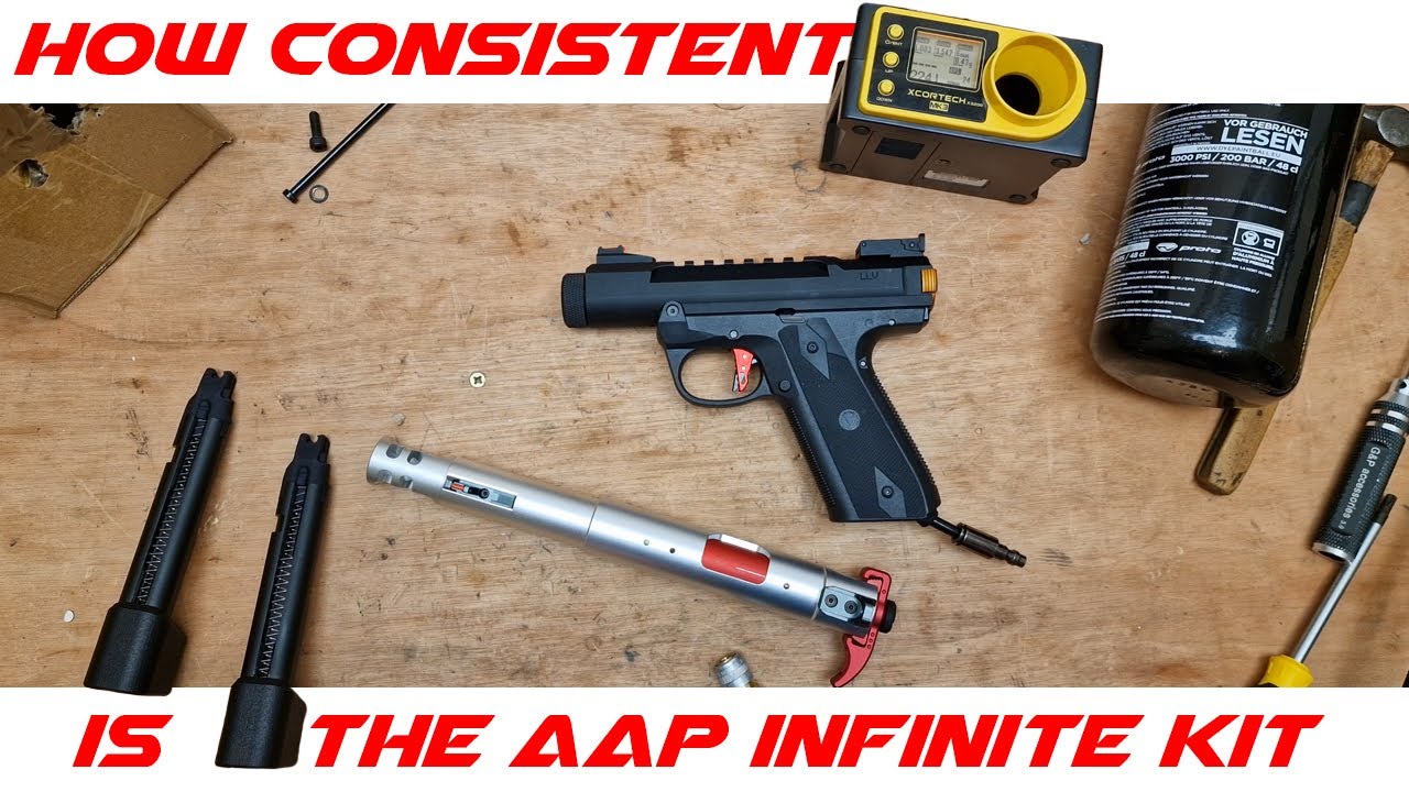 Action Army AAP-01 Infinite Kit Consistency