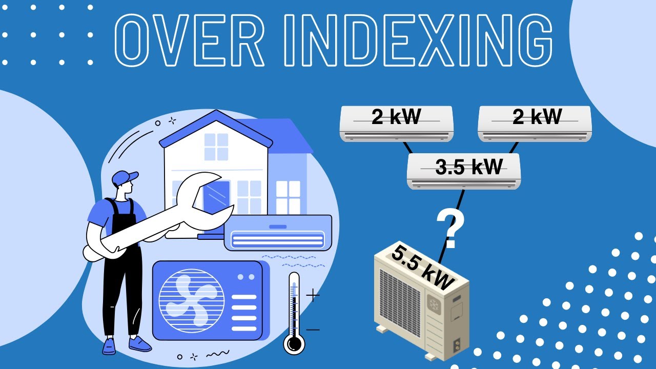 Multi Split Air Conditioning - Over Indexing - The Truths