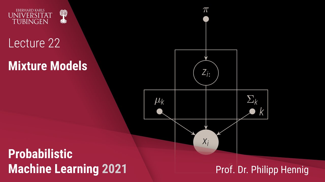 Probabilistic ML — Lecture 22 — Mixture Models