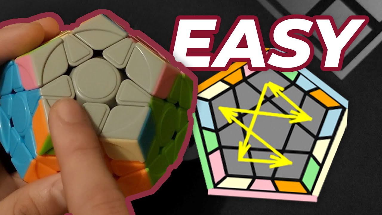 Megaminx Last Layer: Edge & Corner Permutation Algorithms Tutorial