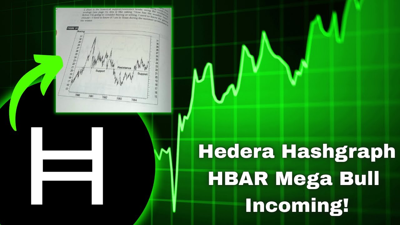 Надвигается мега-бычий рост акций Hedera Hashgraph HBAR!! Прямо как Boeing из 90-х...