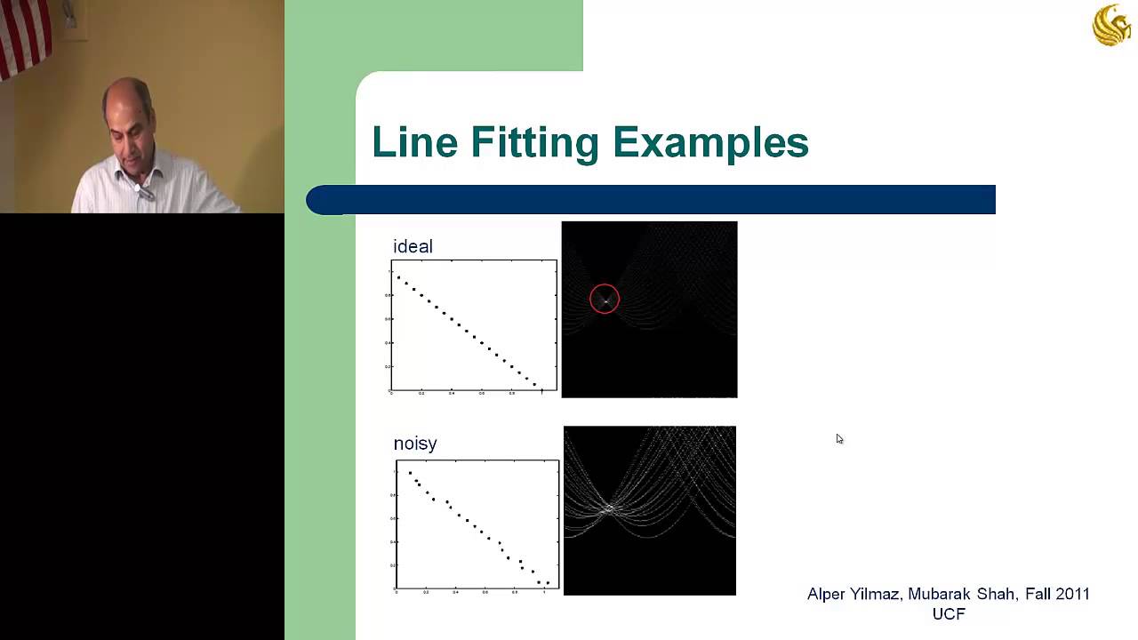 Lecture 18: Hough Transform